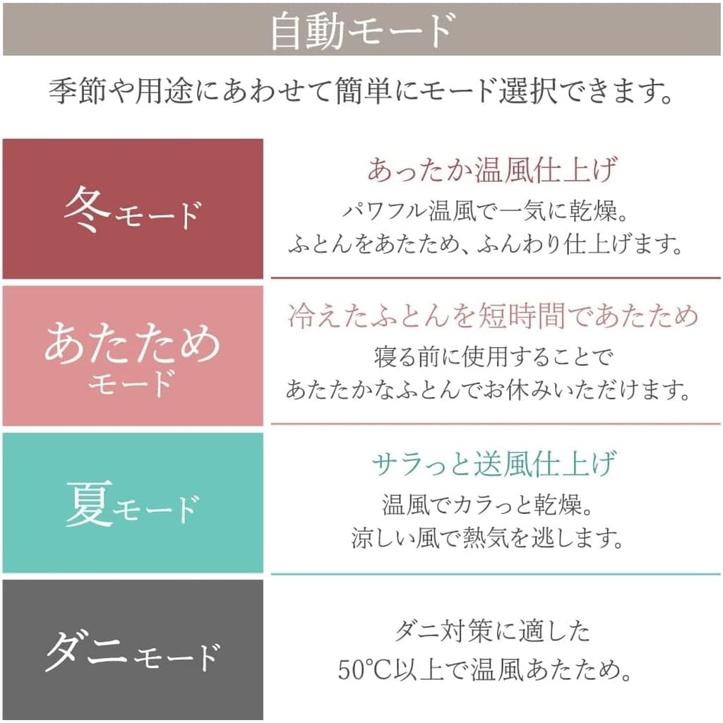 駿河屋 -<新品/中古>アイリスオーヤマ ふとん乾燥機 カラリエ シングル