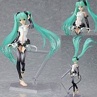 figma 初音ミク Append ver. 「初音ミク・アペンド」