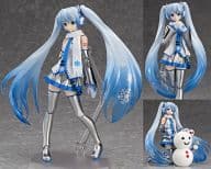 figma 雪ミク 「キャラクターボーカルシリーズ01 初音ミク」 ワンダーフェスティバル2014冬＆GOODSMILE ONLINE SHOP限定