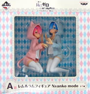 レム＆ラム Nyanko mode 「一番くじ Re：ゼロから始める異世界生活-いつでもあなたと一緒だよ-」 A賞 フィギュア