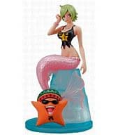 駿河屋 新品 中古 ケイミー パッパグ 超ワンピーススタイリング Ambitious Might トレーディングフィギュア