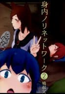駿河屋 中古 東方 身内ノリネットワーク 2 シェアハウスにひとり パロディ系