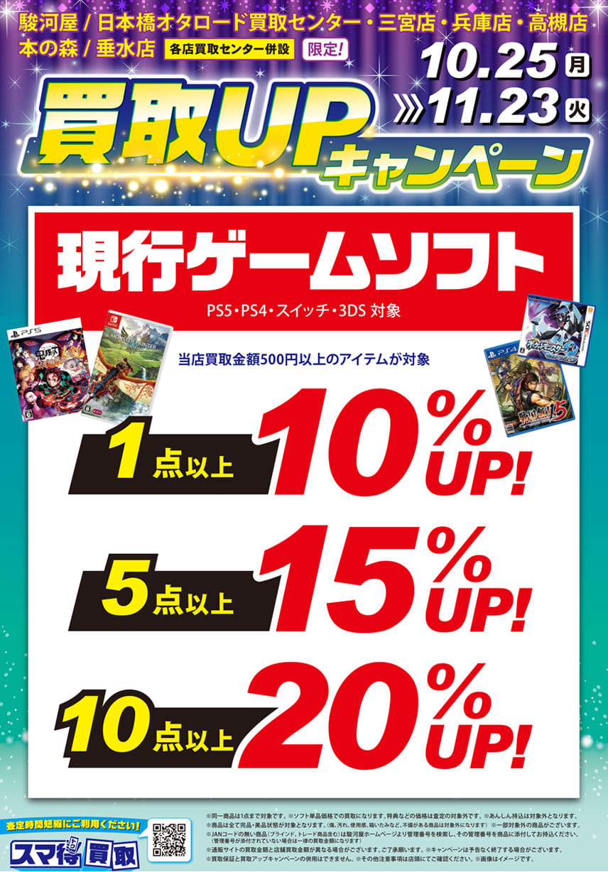 駿河屋リアルストア店舗一覧 駿河屋日本橋オタロード買取センター 中古 新品通販の駿河屋